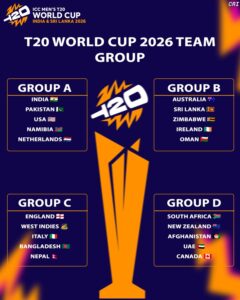 ICC T20 World Cup 2026 Schedule betpro exchange