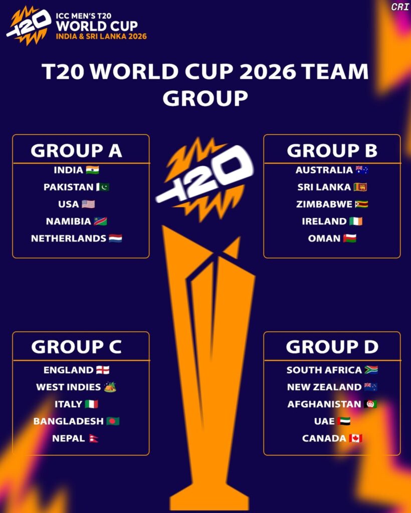 ICC T20 World Cup 2026 Schedule betpro exchange